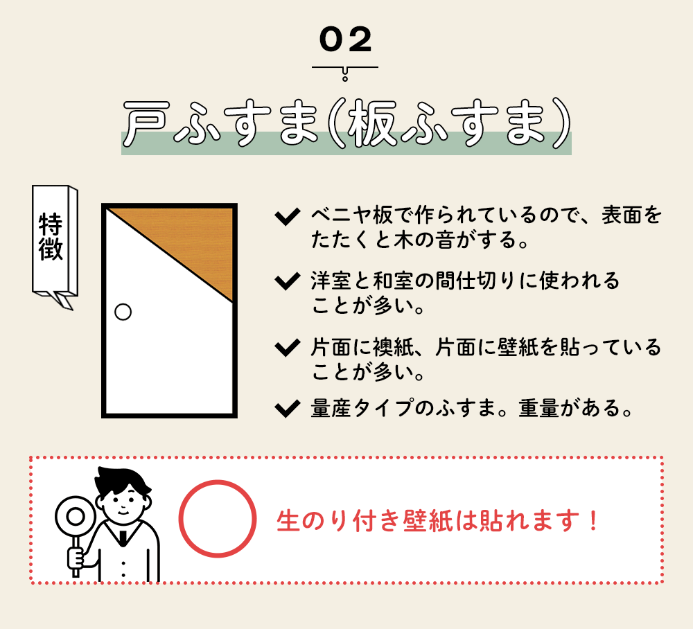 戸ふすま 板ふすま