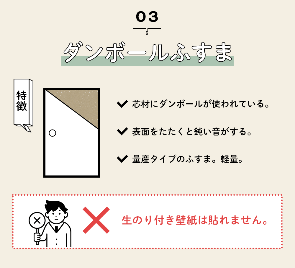 ダンボールふすま