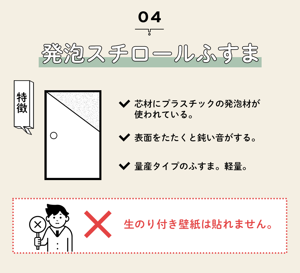 発泡スチロールふすま