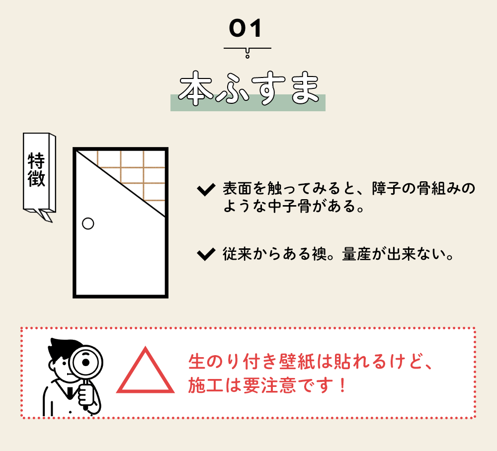 本ふすま