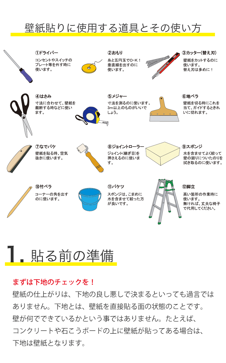 必要な道具とその使い方～貼る前の準備