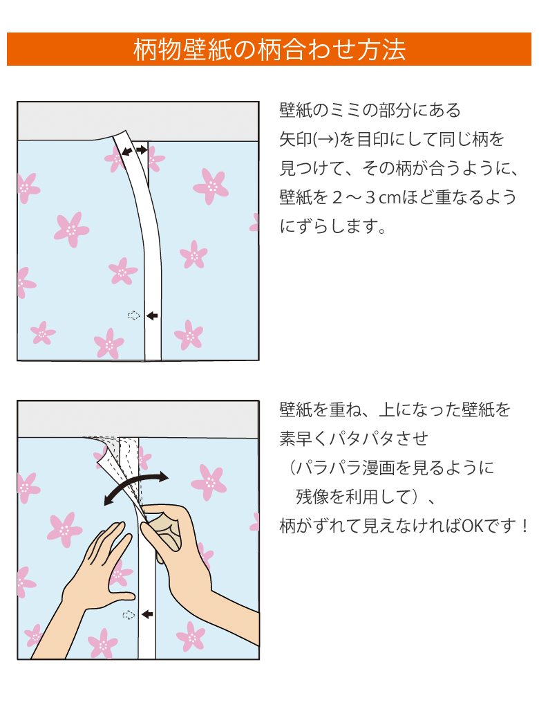 柄物壁紙の柄合わせ方法