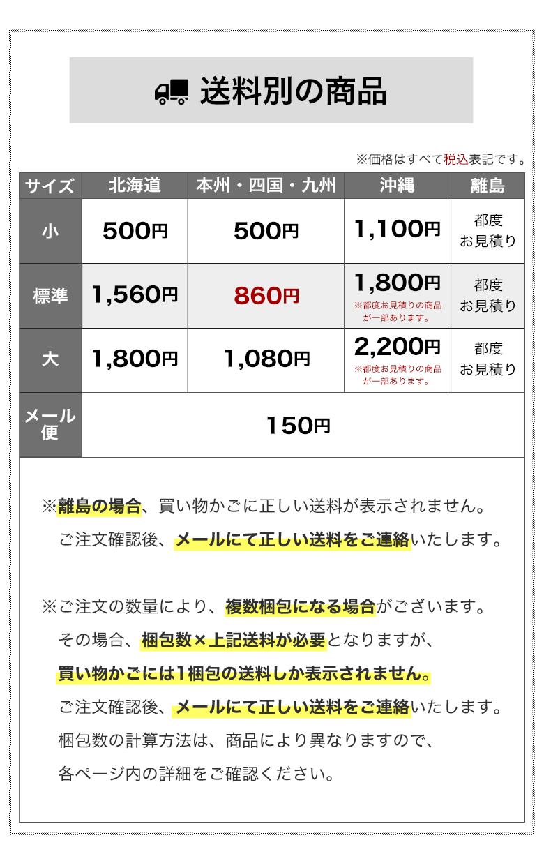 送料別の商品について