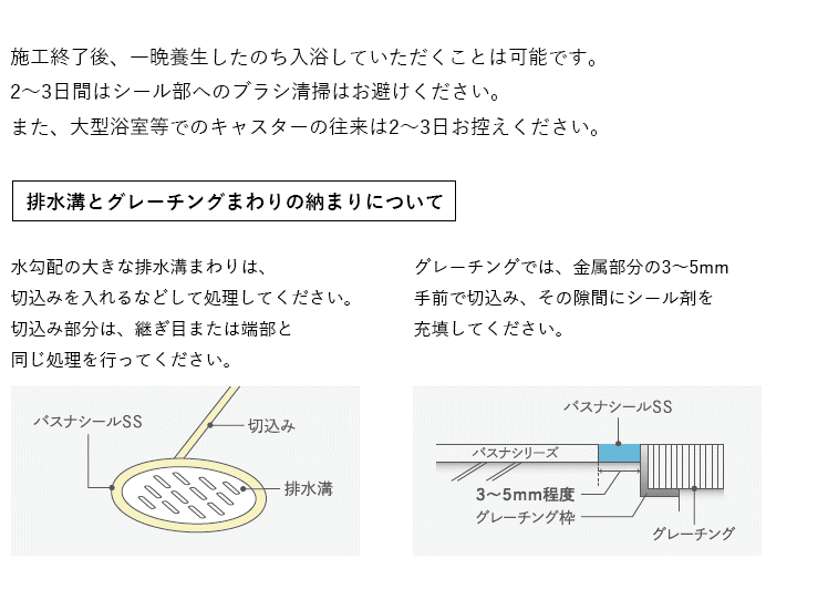 注意事項