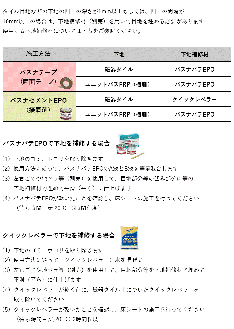 下地補修について